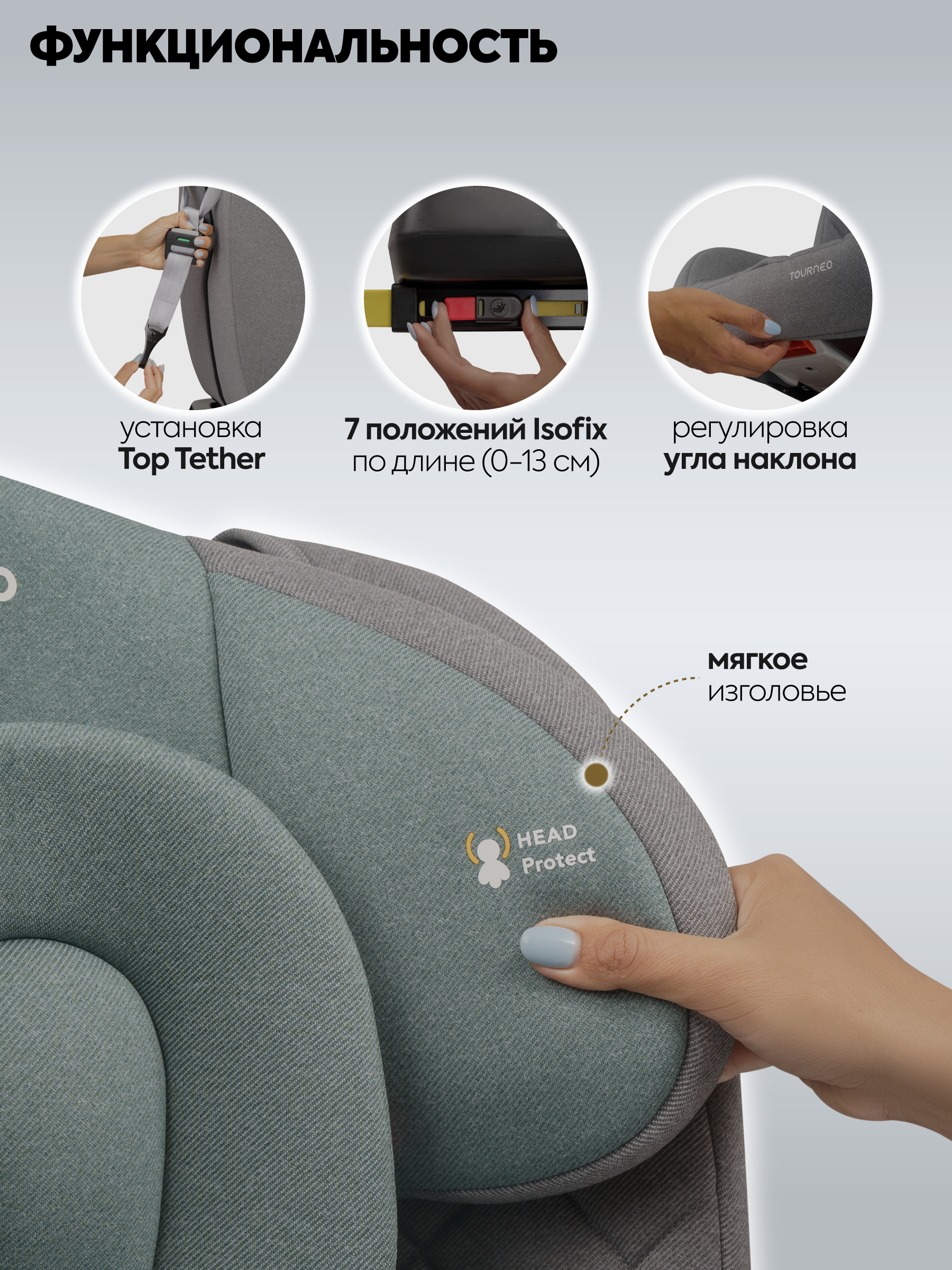 Автокресло Indigo Tourneo S серый-зеленый Isofix 0+/1/2/3 (0-36 кг) зеленый - фото 8