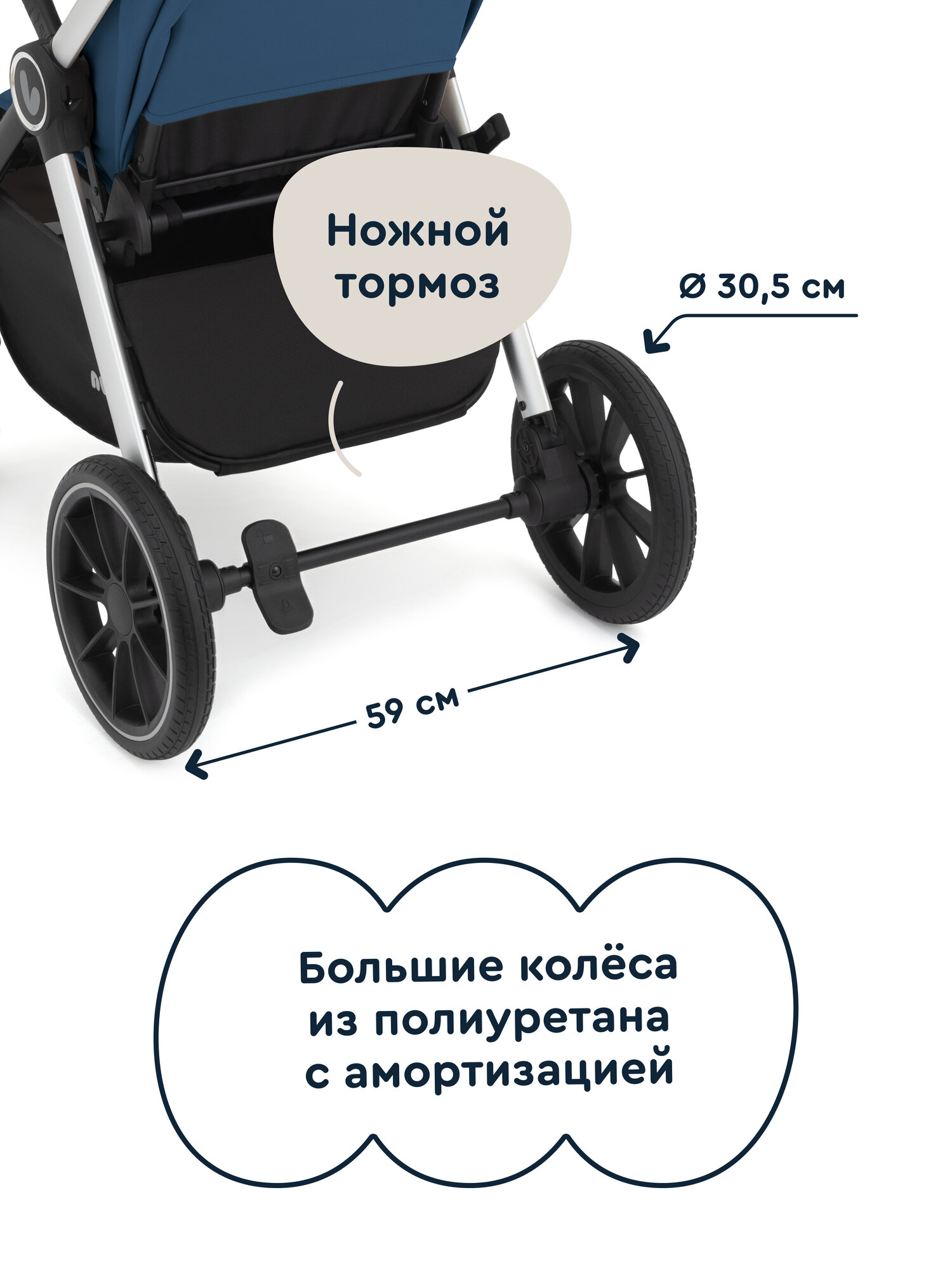 Коляска прогулочная Junion Volli синий - фото 6