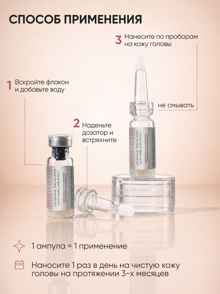 Сыворотка Ринфолтил Против развития ранней седины - фото 9