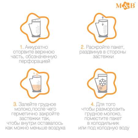 Пакет Mum and Baby 15 шт.