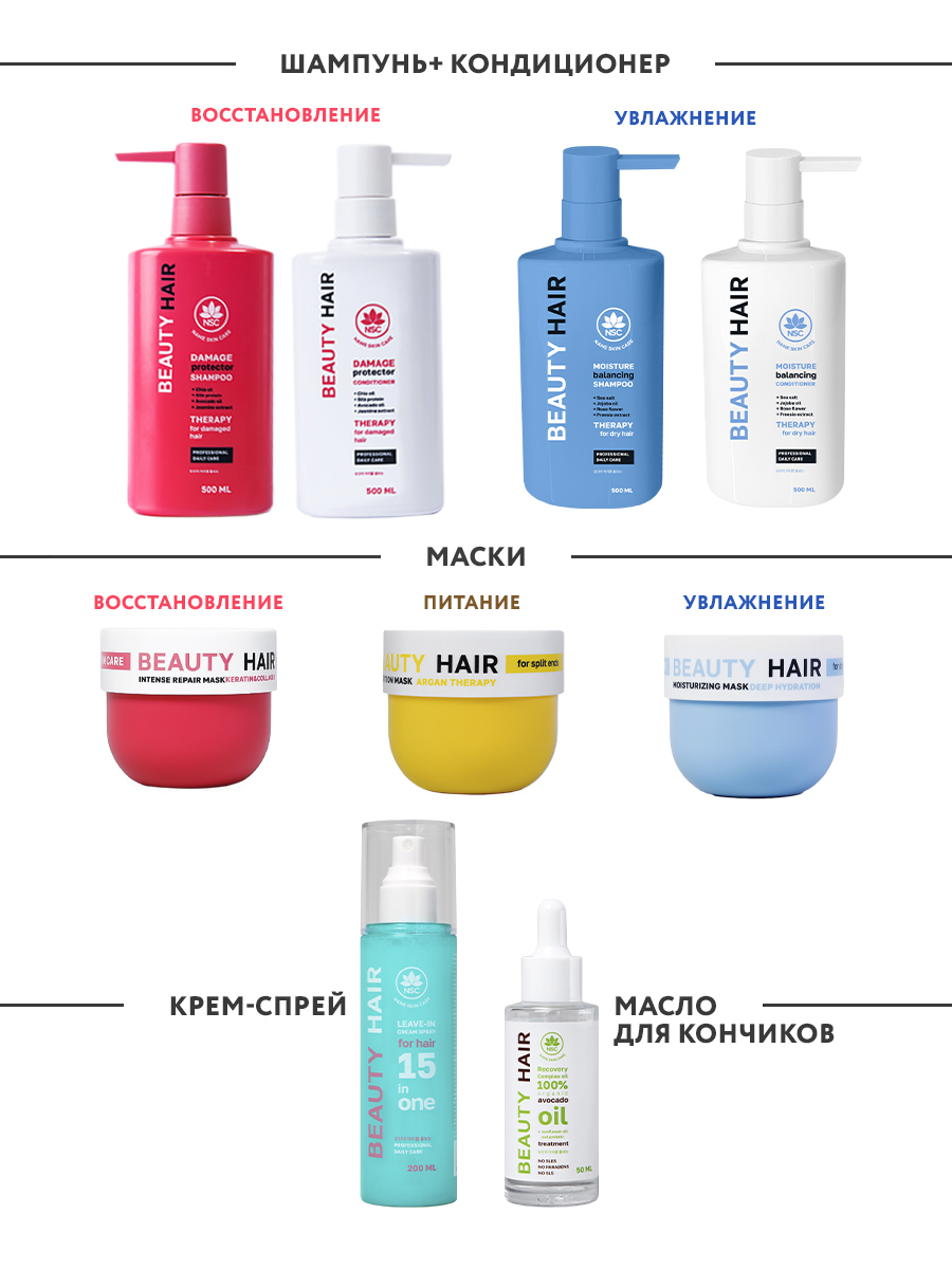 Шампунь NAME SKIN CARE 1000 мл - фото 5
