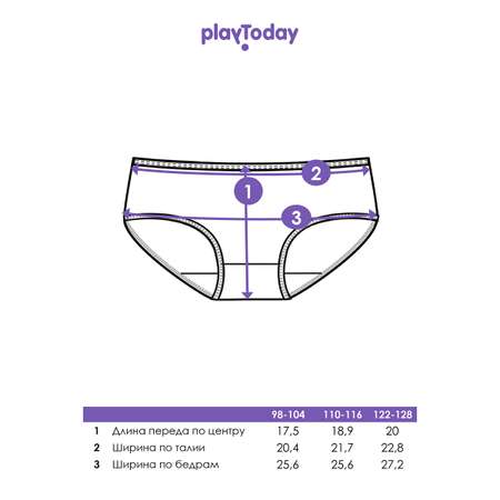 Трусы 2 шт PlayToday