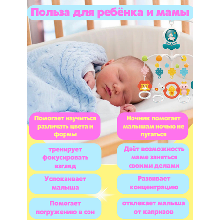 Мобиль Stelliumbaby