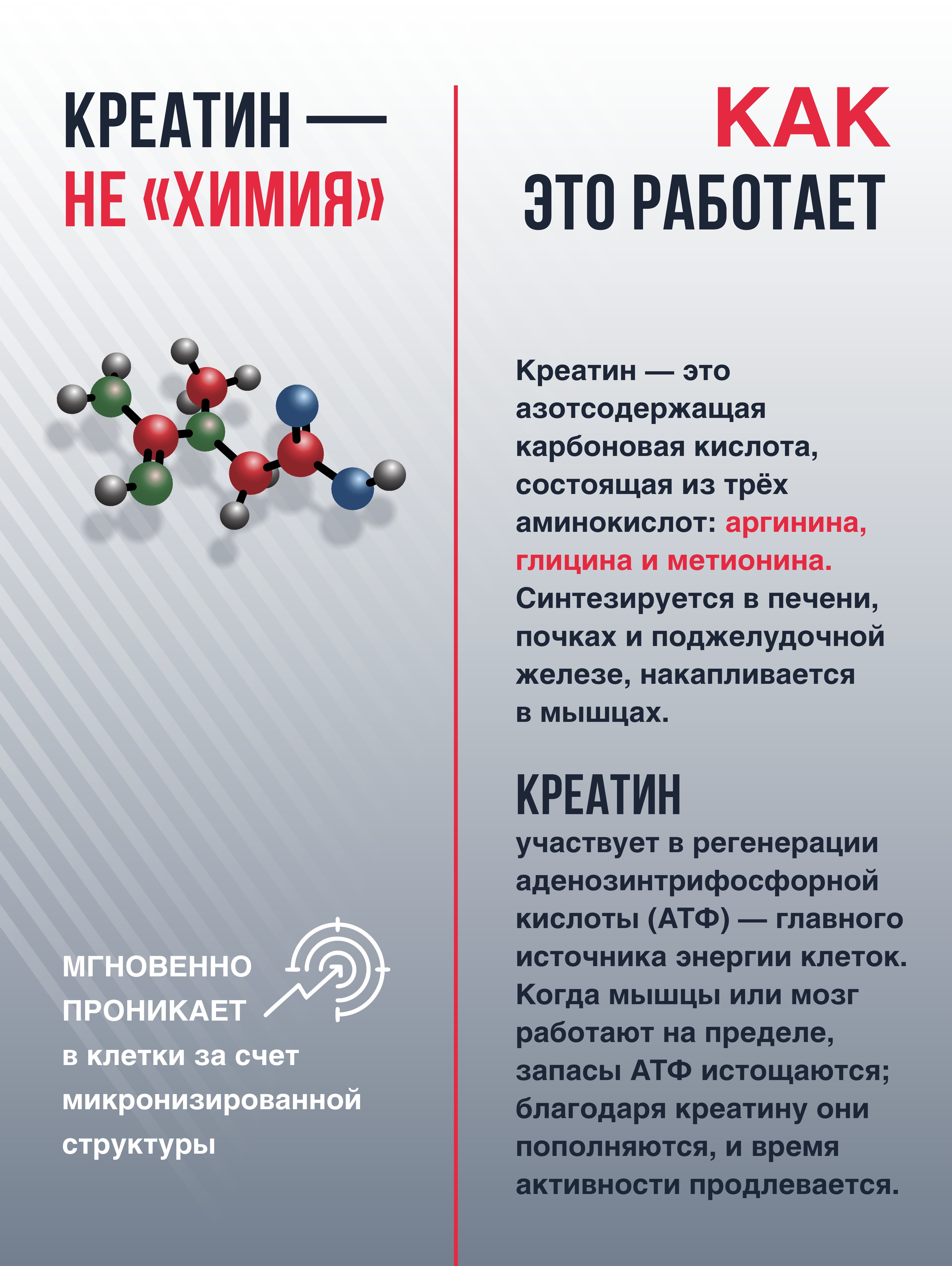 Пищевая продукция Миофарм Для женщин - фото 5