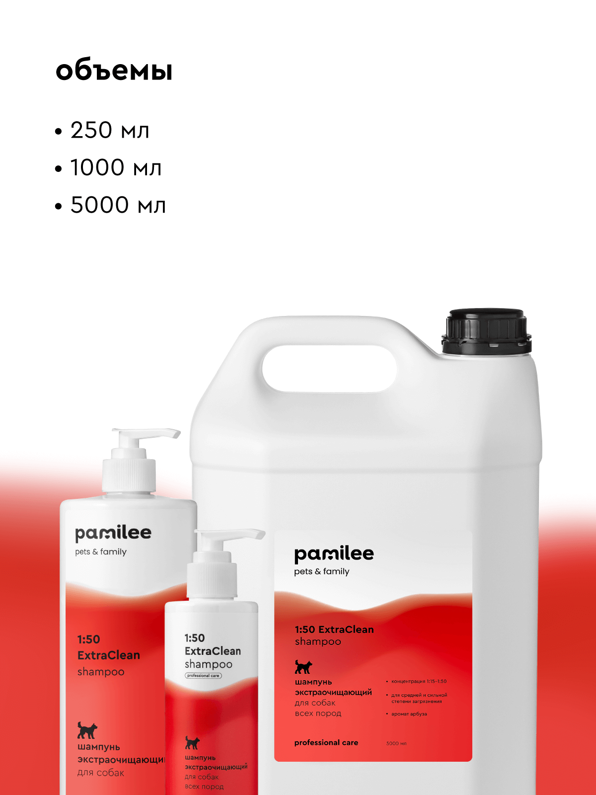 Шампунь для собак ProAnimal 1:50 ExtraClean Универсальный профессиональный очищающий - фото 5