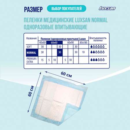 Пелёнки одноразовые Luxsan 60х60 см 30 шт.