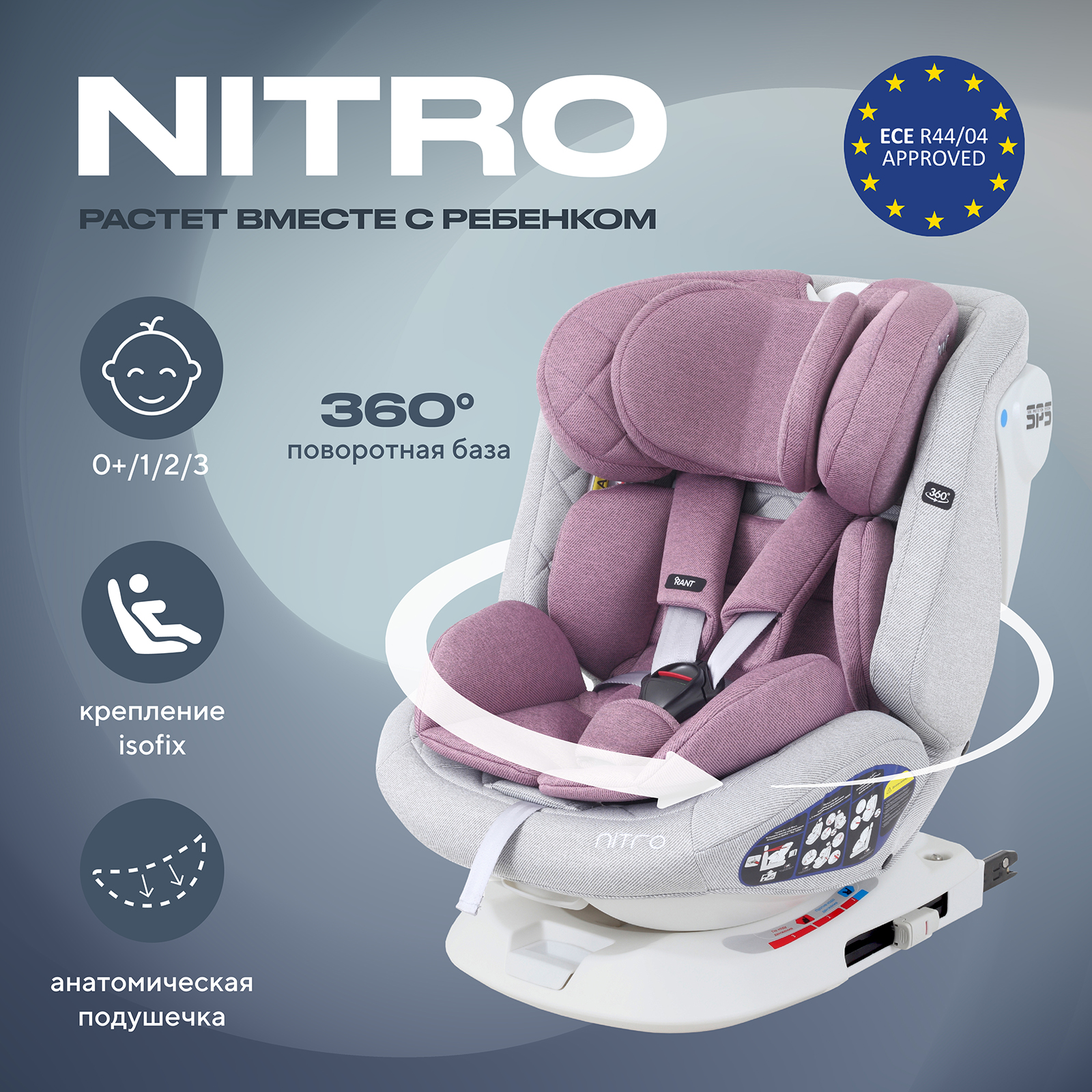 Автокресло Rant Nitro Isofix 0+/1/2/3 (0-36 кг) - фото 1