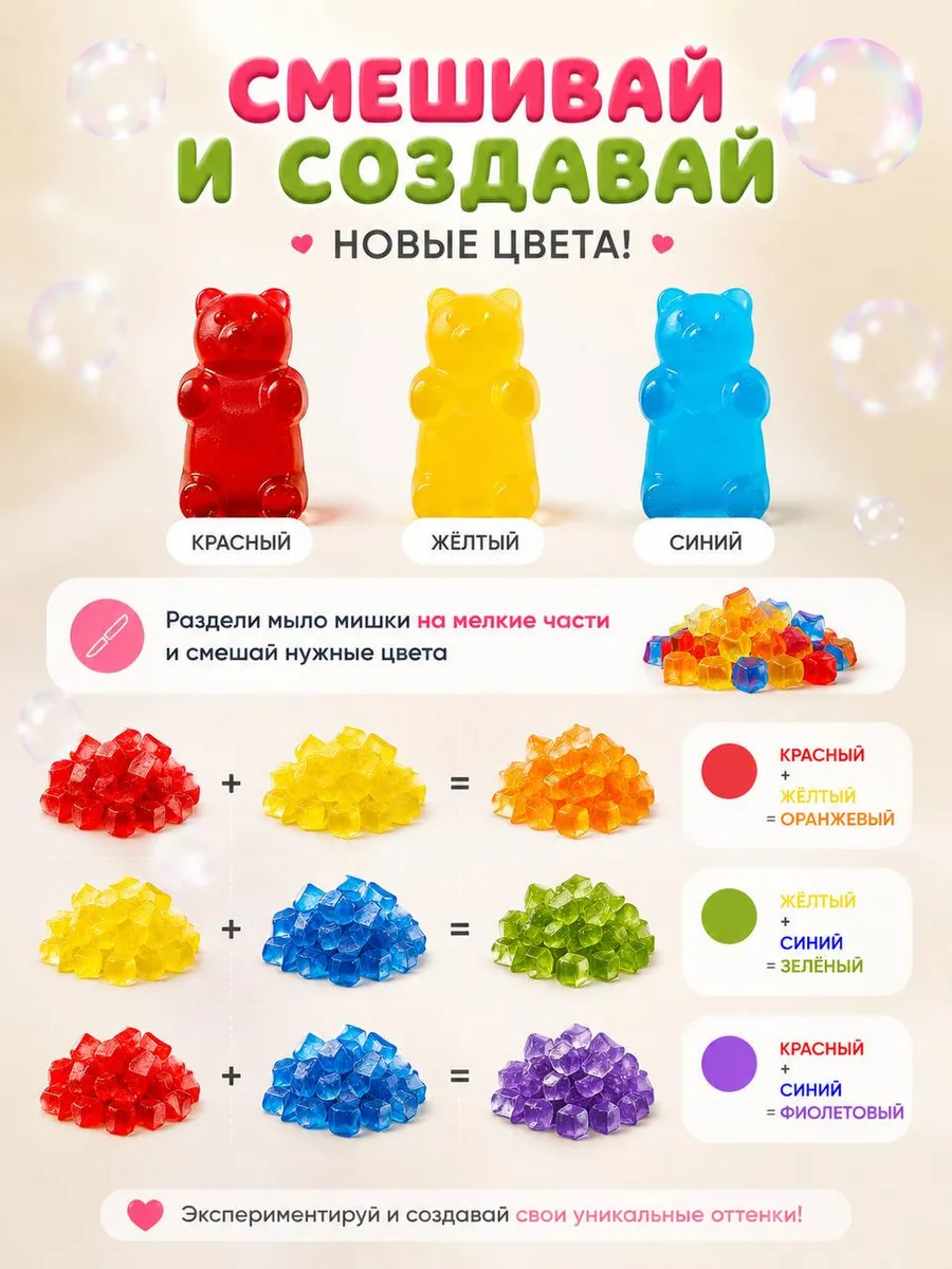 Набор SoapKids Желешки мыло - фото 6