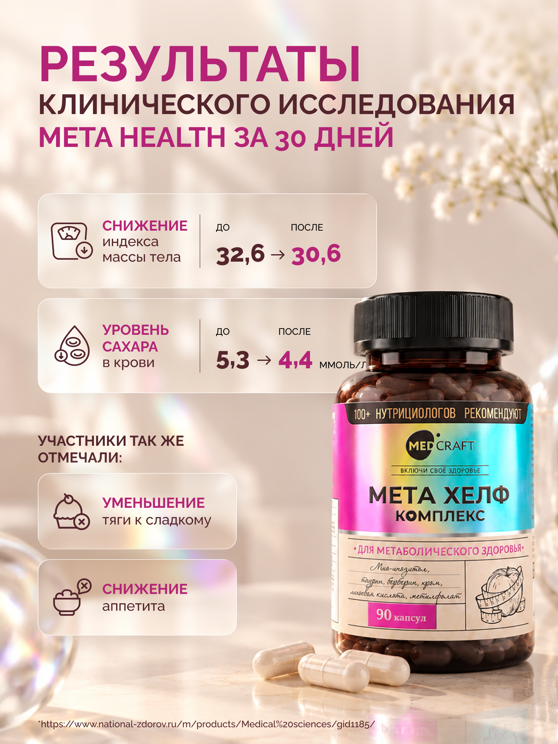 Комплекс для похудения Meta Health 6 в 1 MedCraft 90 капсул - фото 5