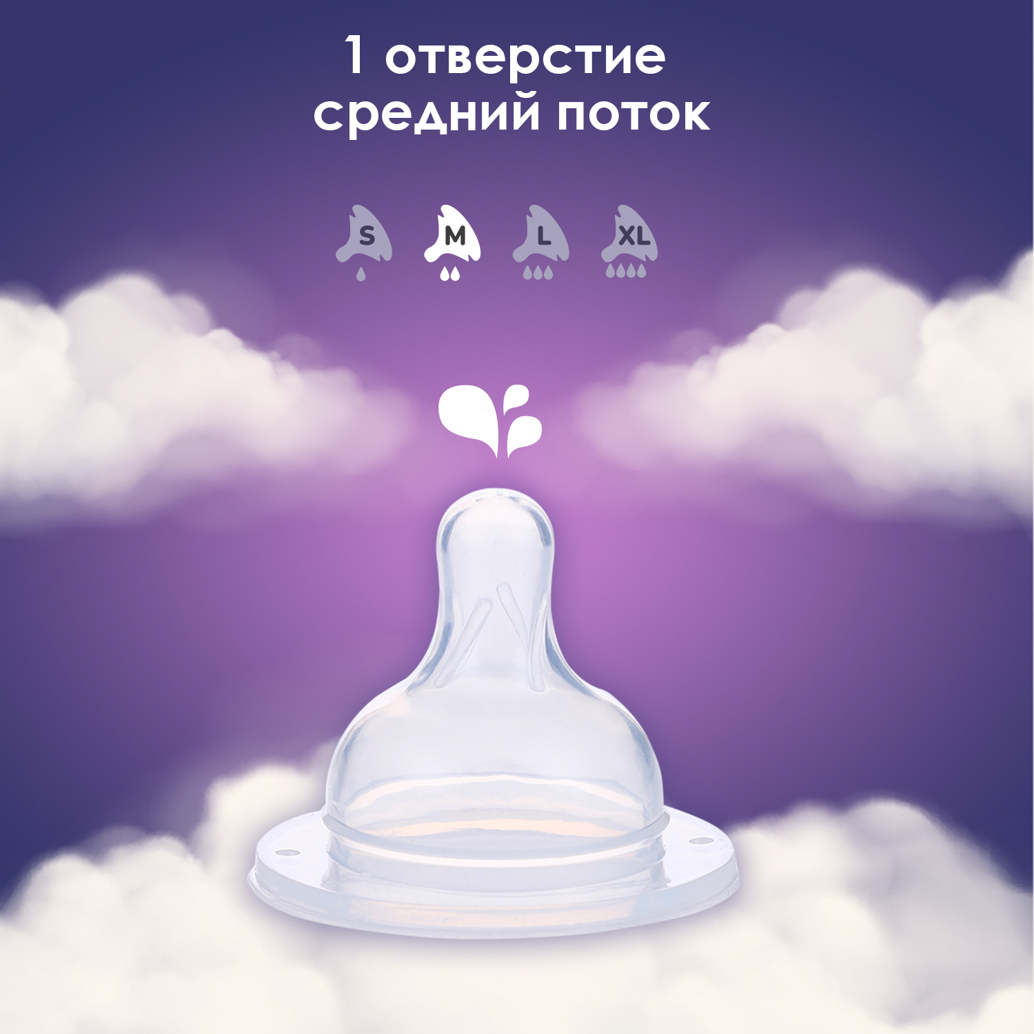 Соска KUNDER M - фото 3