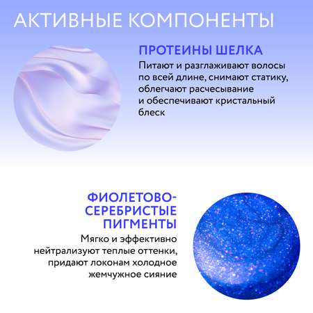 Бальзам Ollin 500 мл