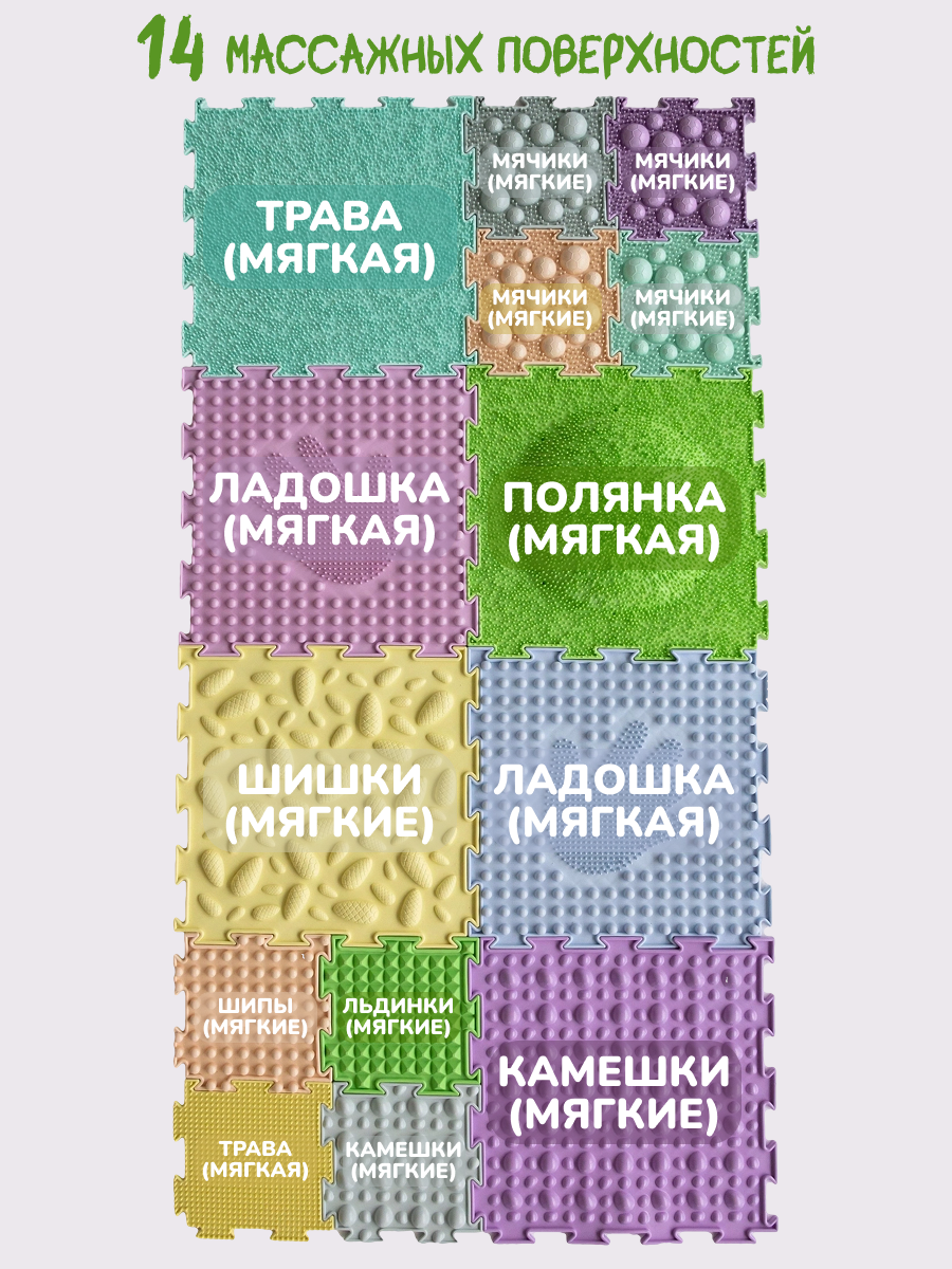 Коврик-пазл Ортодон массажный развивающий детский 26 x 200 см - фото 3