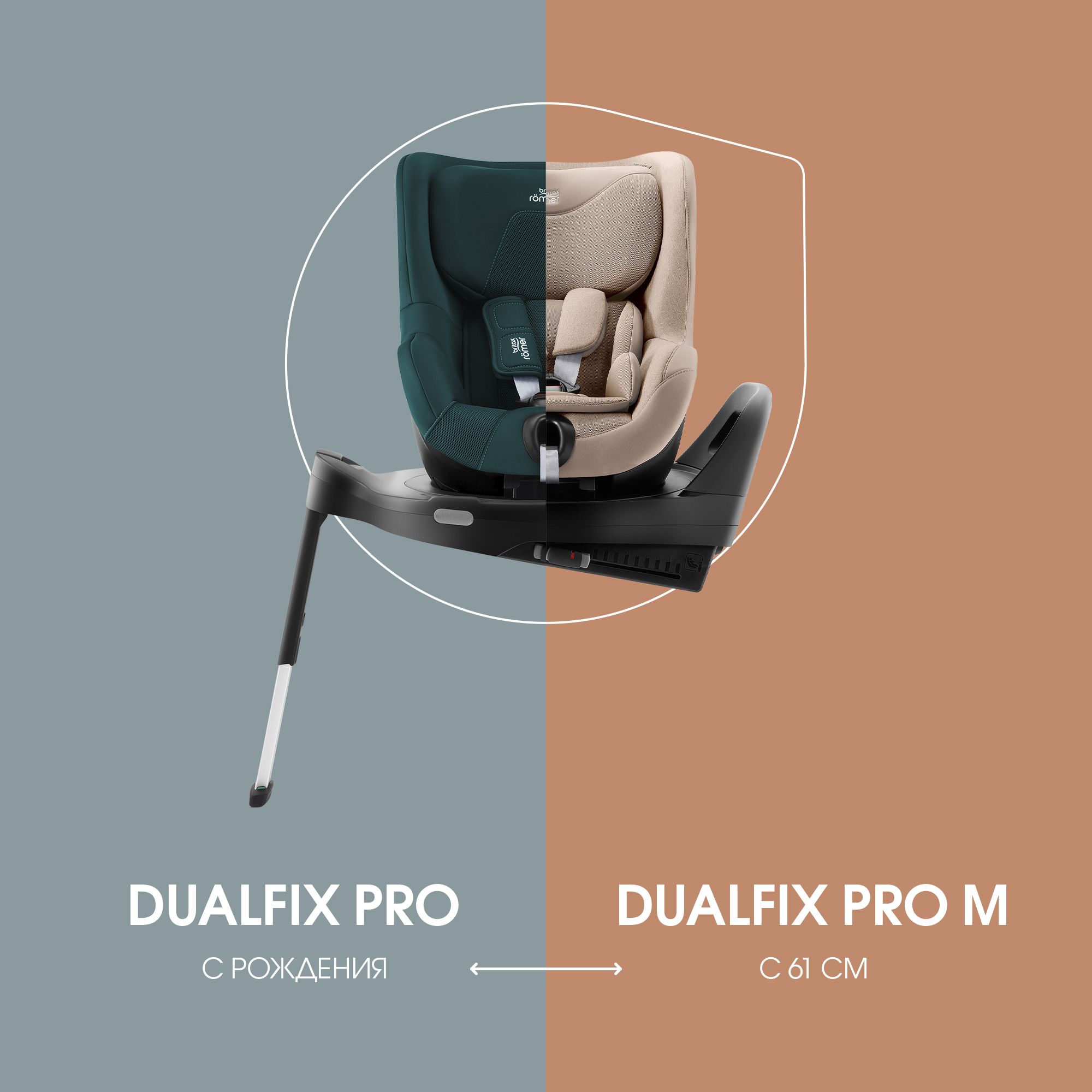 Автокресло Britax Roemer Dualfix Pro M Isofix 0+/1 (0-18 кг) - фото 13