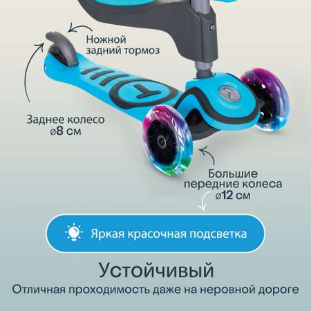 Самокат SmarTrike трехколесный