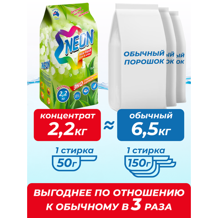 Стиральный порошок NEON COLOR WHITE экологичный гипоаллергенный c Алоэ вера 2200 г 35 стирок