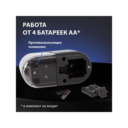 Точилка Brauberg