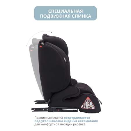 Автокресло Indigo Winner Isofix 1/2/3 (9-36 кг)