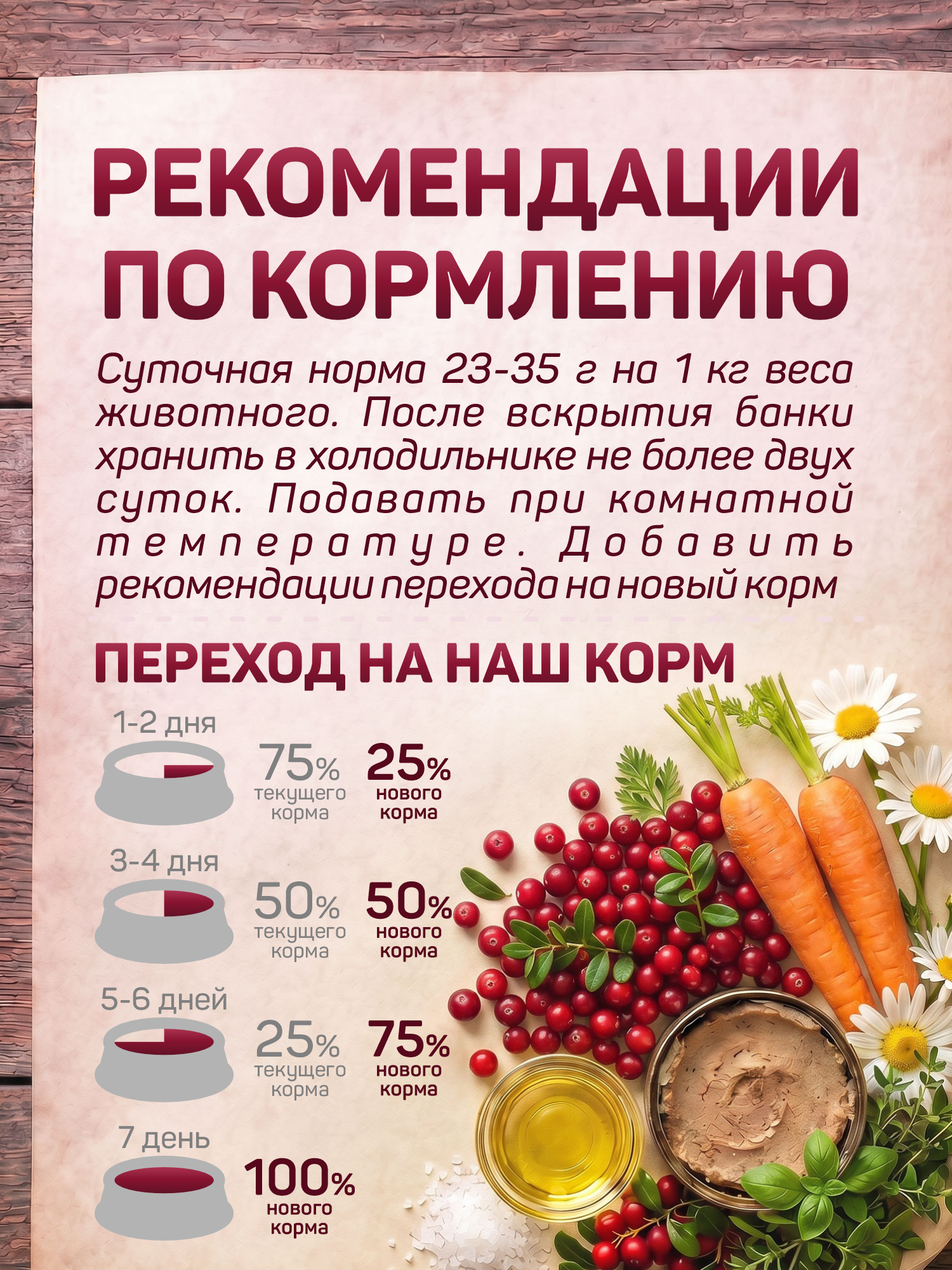 Корм для кошек влажный Clan Classic Мясное ассорти с говядиной паштет ж/б 340г 6 шт. - фото 5