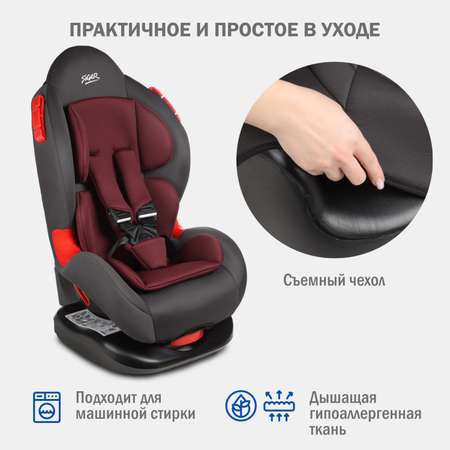 Автокресло SIGER 1/2 (9-25 кг)