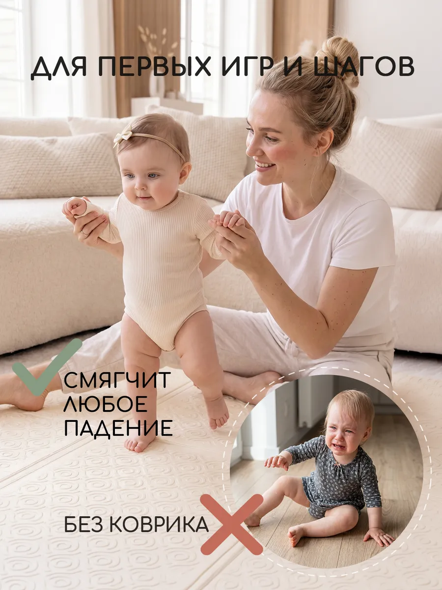 Детский складной коврик Miyoumi 180 x 200 см - фото 2