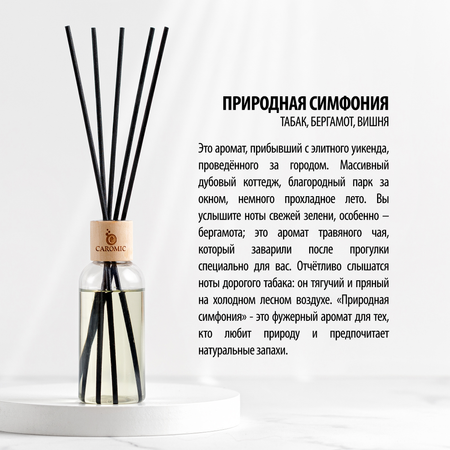 Ароматизатор для дома CAROMIC природная симфония 100 мл