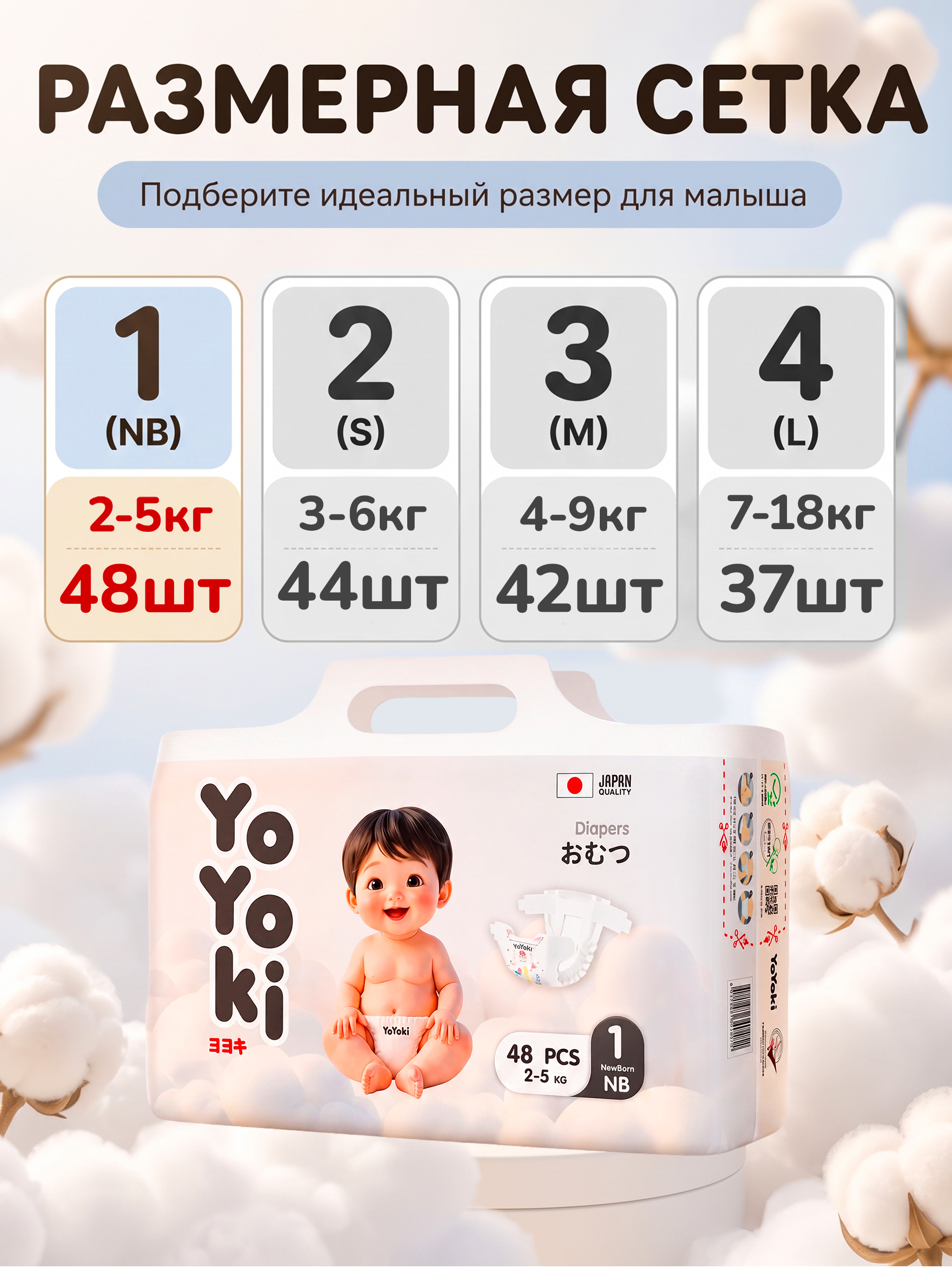 Подгузники Yoyoki 1 (2-5 кг) 48 шт. - фото 7