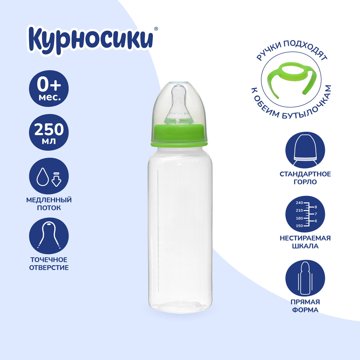 Набор для кормления Курносики 250 мл - фото 2