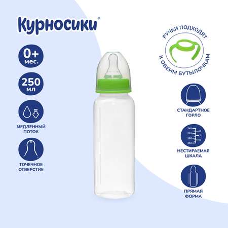 Набор для кормления Курносики 250 мл