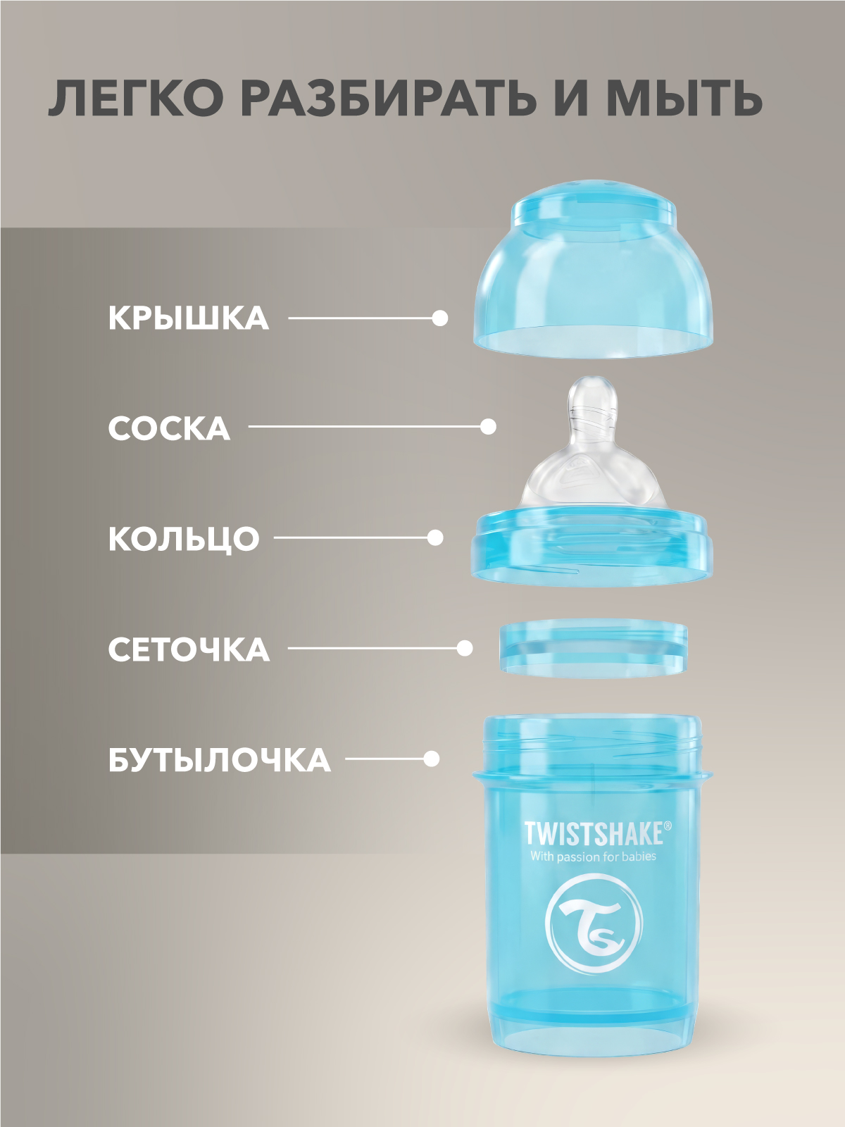 Бутылочка Twistshake Anti-Colic 125 мл 1 шт. - фото 5