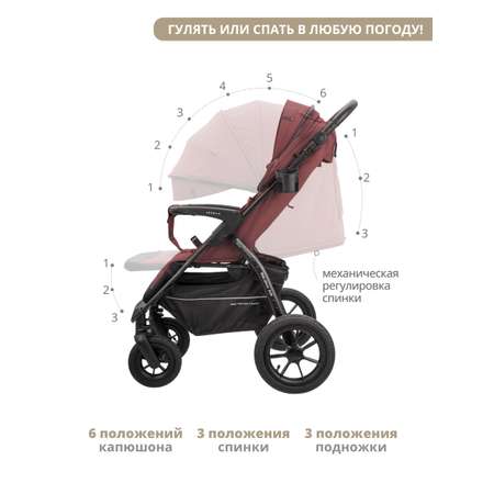 Коляска прогулочная JOVOLA SELENA AIR с сумкой розовый
