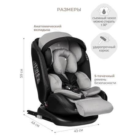Автокресло JOVOLA I-TRAVEL Isofix 0+/1/2/3 (0-36 кг)