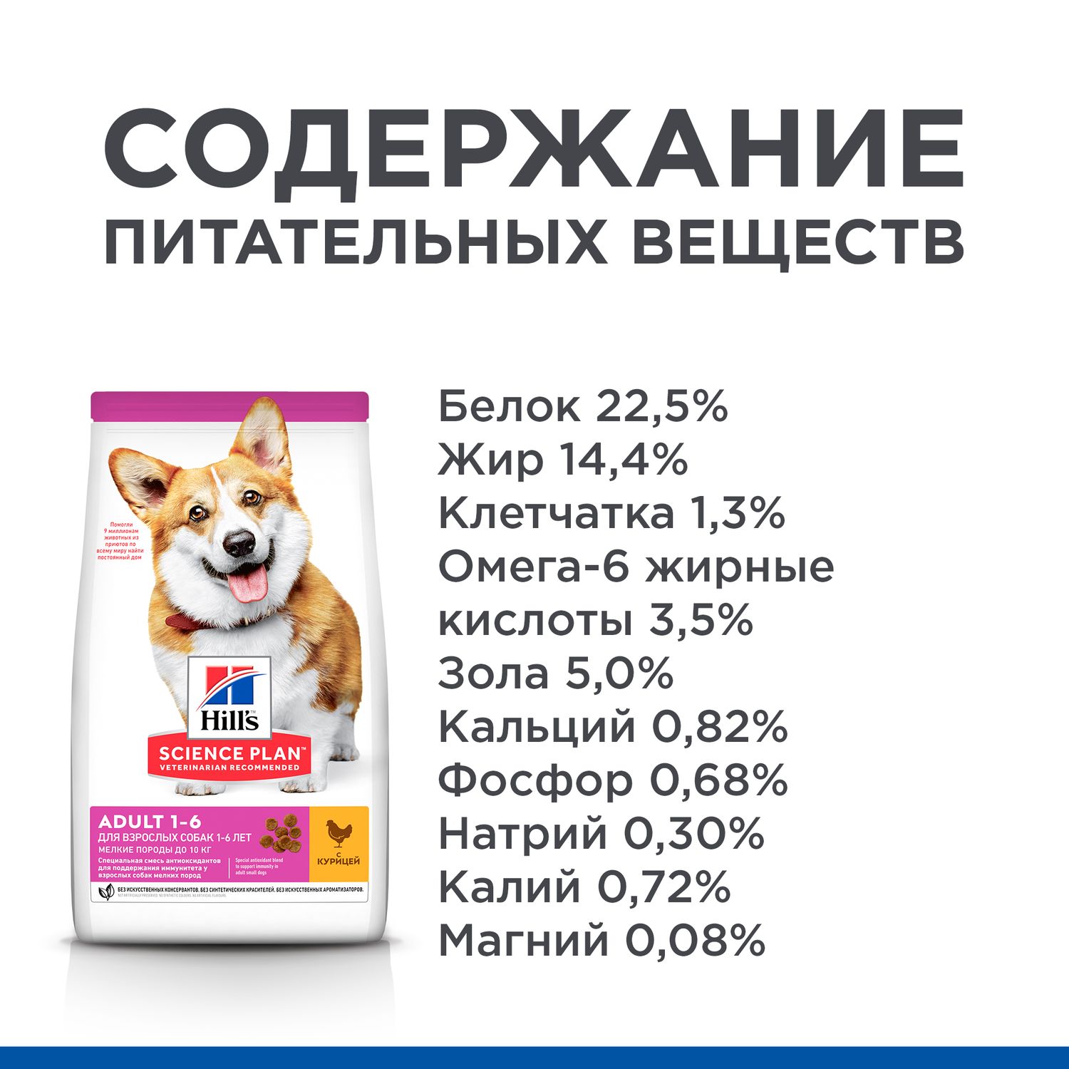 Корм для собак HILLS 1,5кг Science Plan для мелких пород с курицей - фото 7