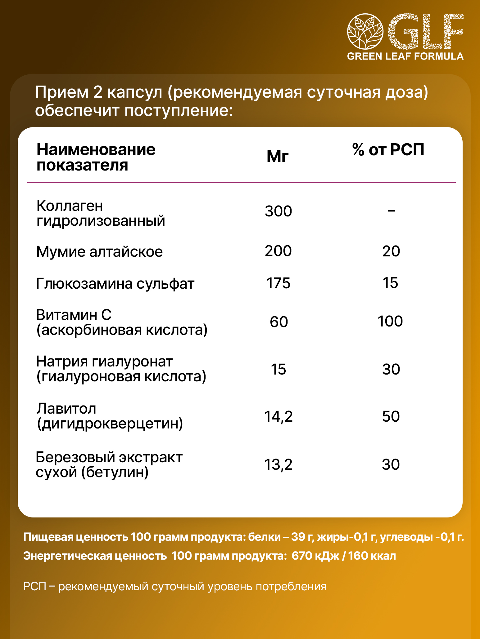 Коллаген с витамином С Green Leaf Formula гиалуроновая кислота глюкозамин для кожи волос для связок и суставов - фото 9