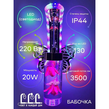 Светильник настенный LLL Бра бабочка розовый