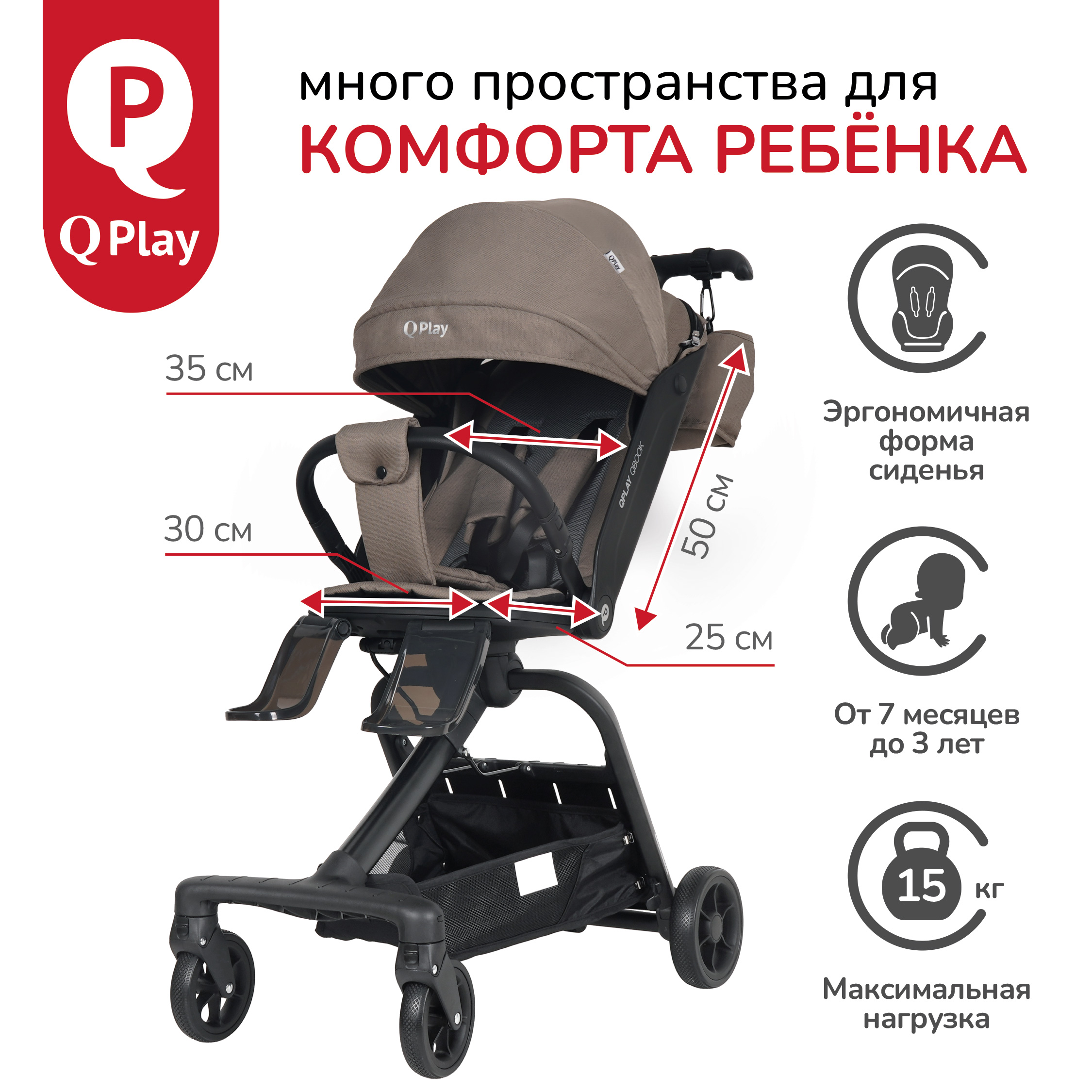 Коляска прогулочная QPLAY Qbook - фото 5