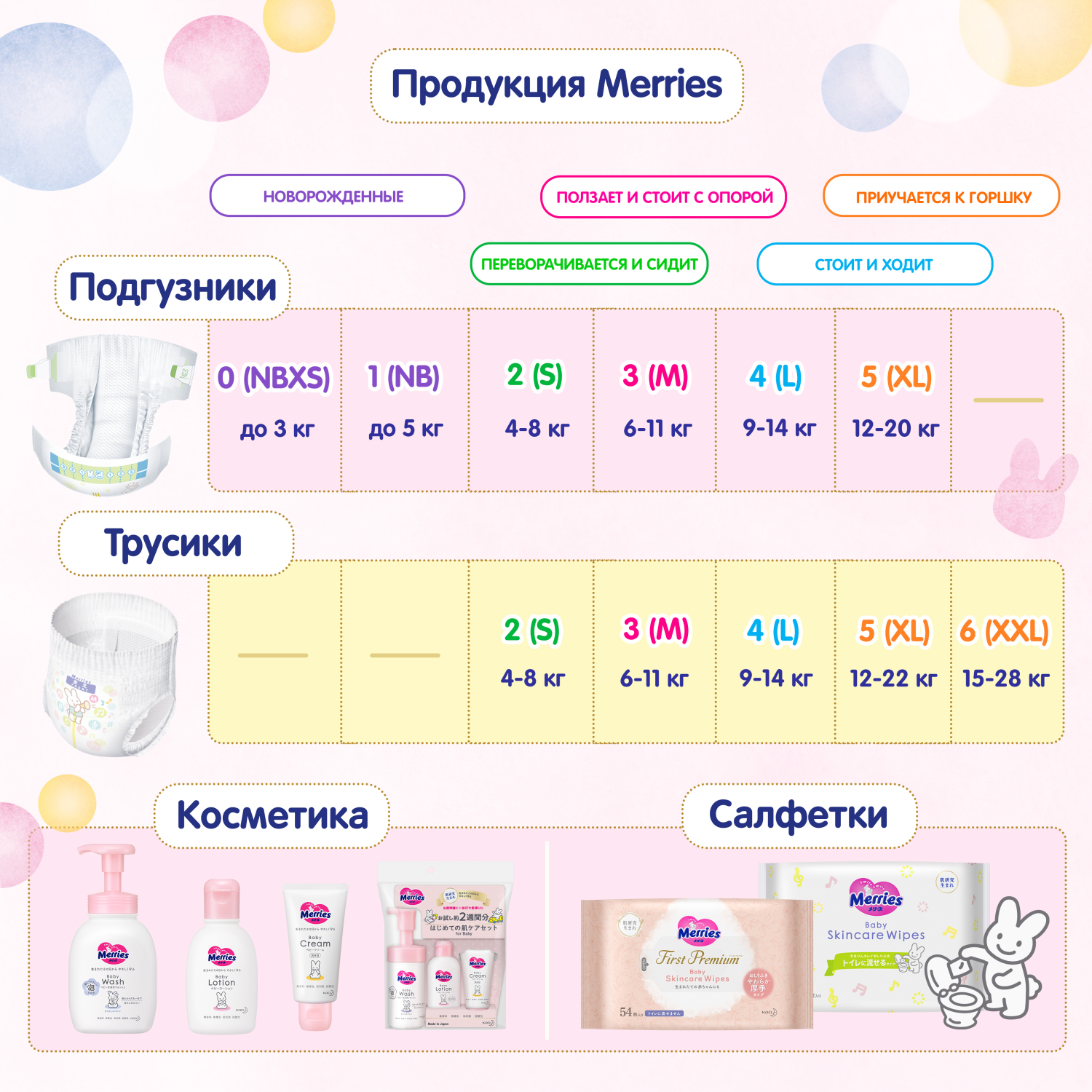 Подгузники Merries M (6-11 кг) 76 шт. - фото 9
