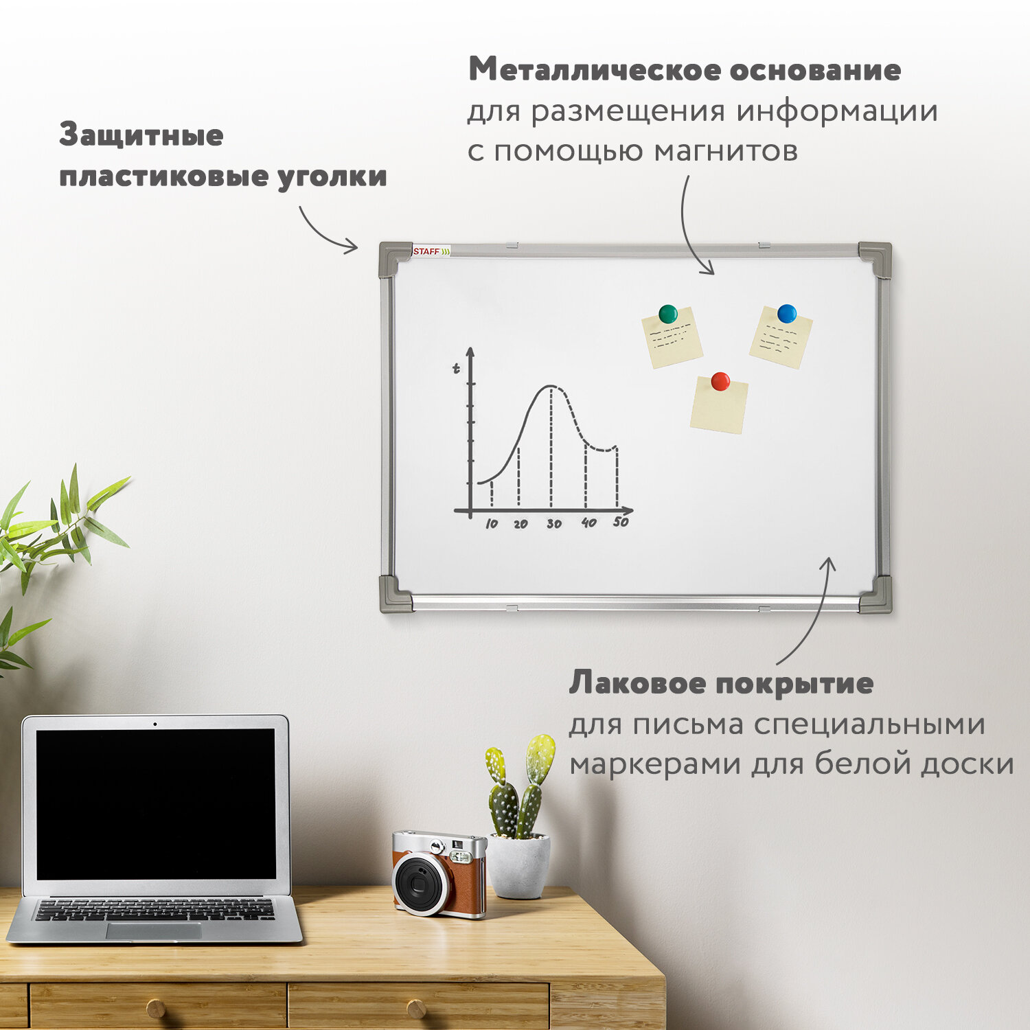 Магнитно-маркерная доска Staff - фото 3