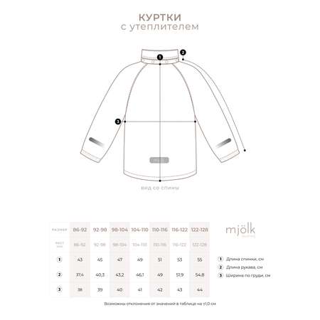 Куртка Mjolk