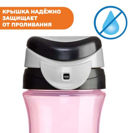Поильник Chicco