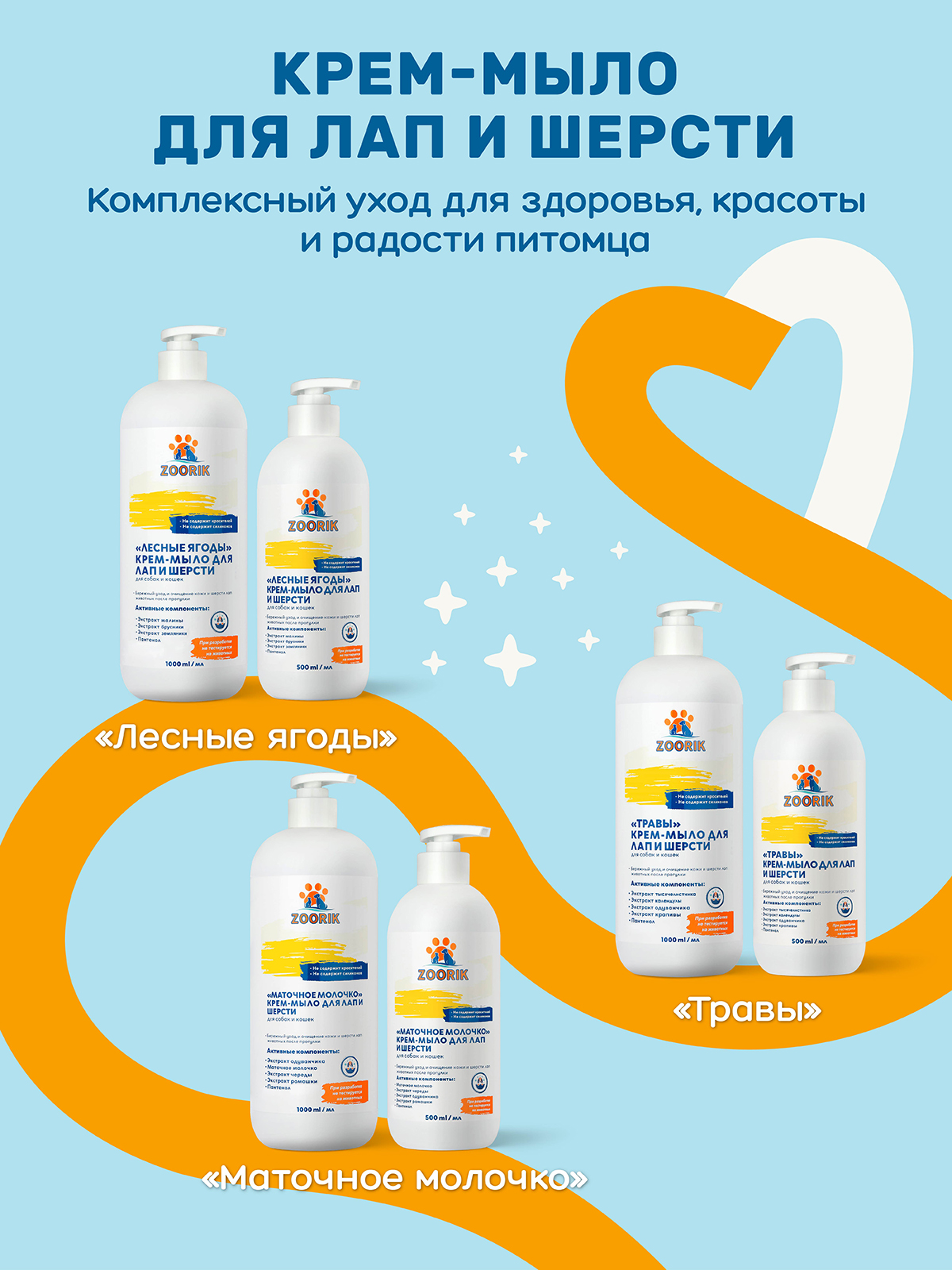 Крем-мыло для лап и шерсти ZOORIK маточное молочко 1000 мл - фото 10