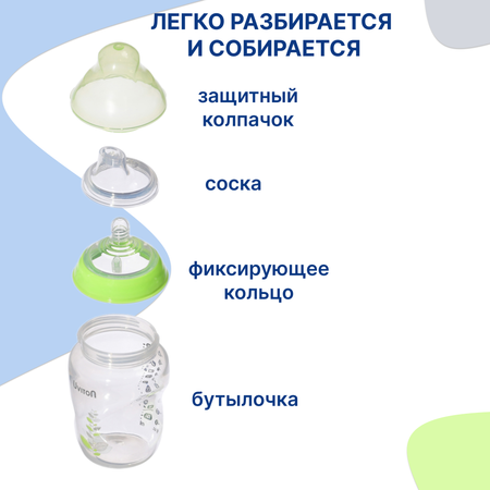 Бутылочка Uviton Anti-Colic 260 мл в ассортименте