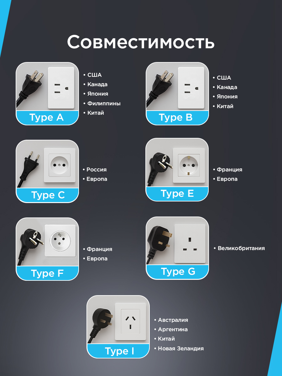 Адаптер сетевой REXANT Путешественник универсальный с USB - фото 2