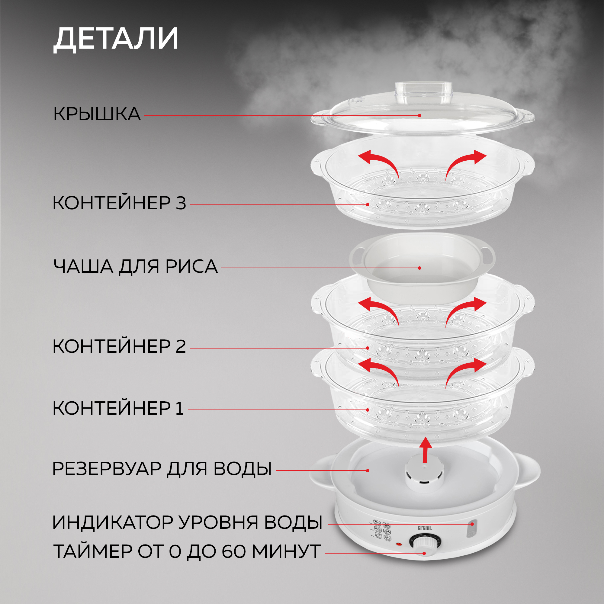 Пароварка GFGRIL - фото 14