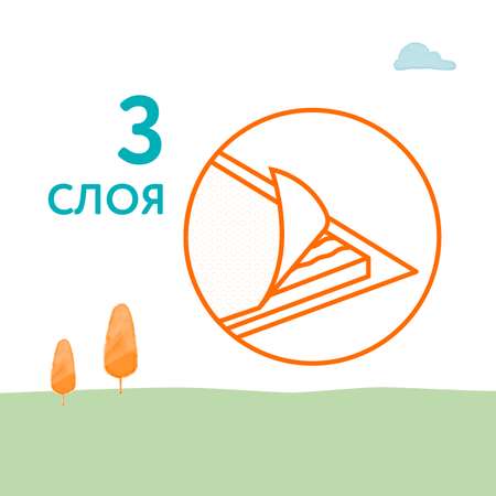 Пелёнки одноразовые LULU 60х60 см 30 шт.