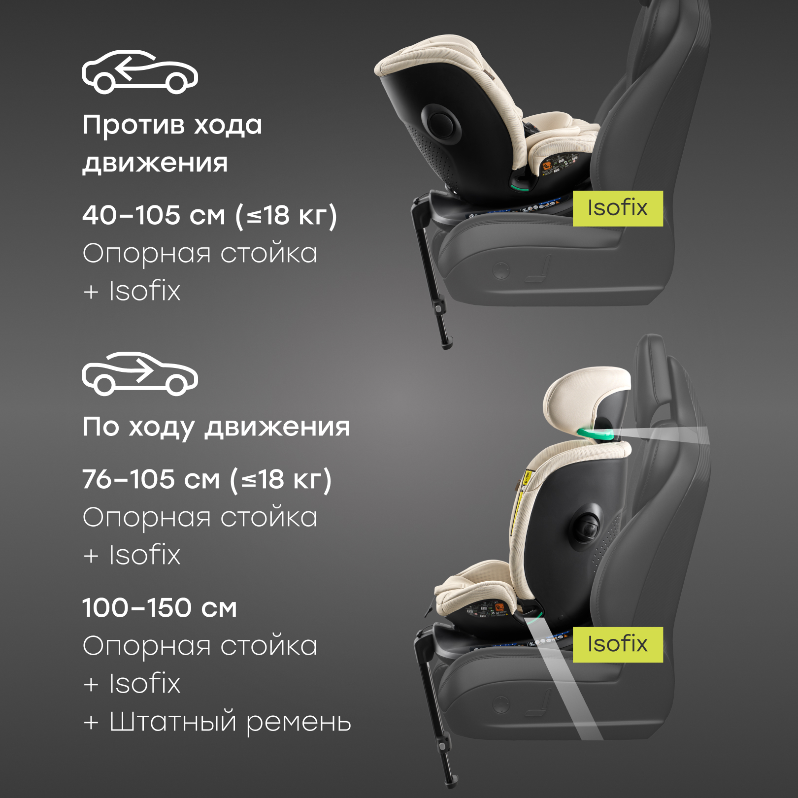 Автокресло Happy Baby Kidster Isofix 0+/1/2/3 (0-36 кг) бежевый - фото 11