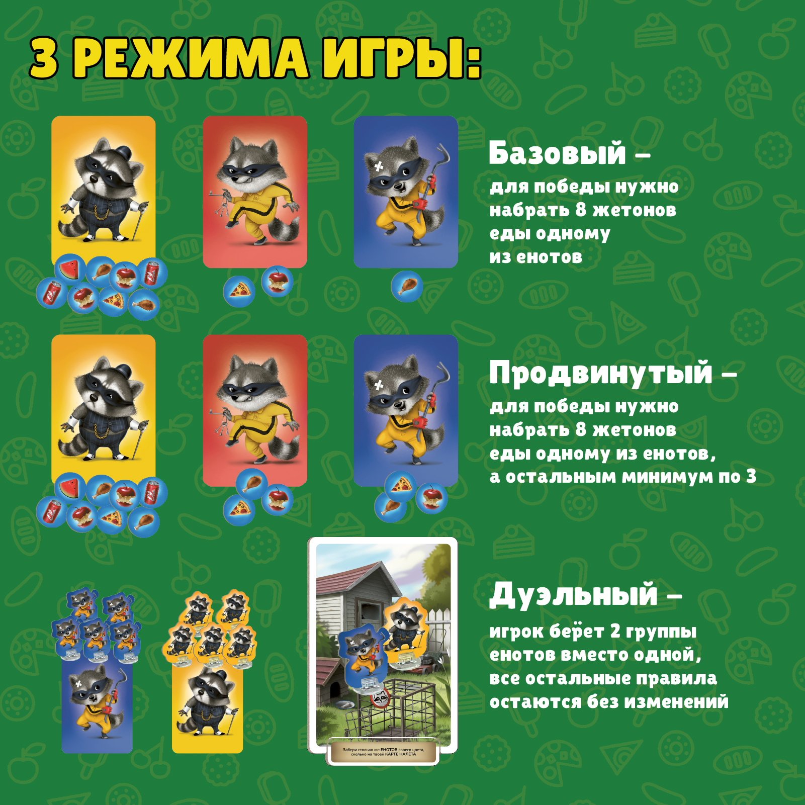 Настольная игра Konik Games Банда енотов - фото 8