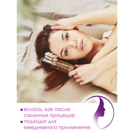 Спрей I.C.Lab Individual cosmetic