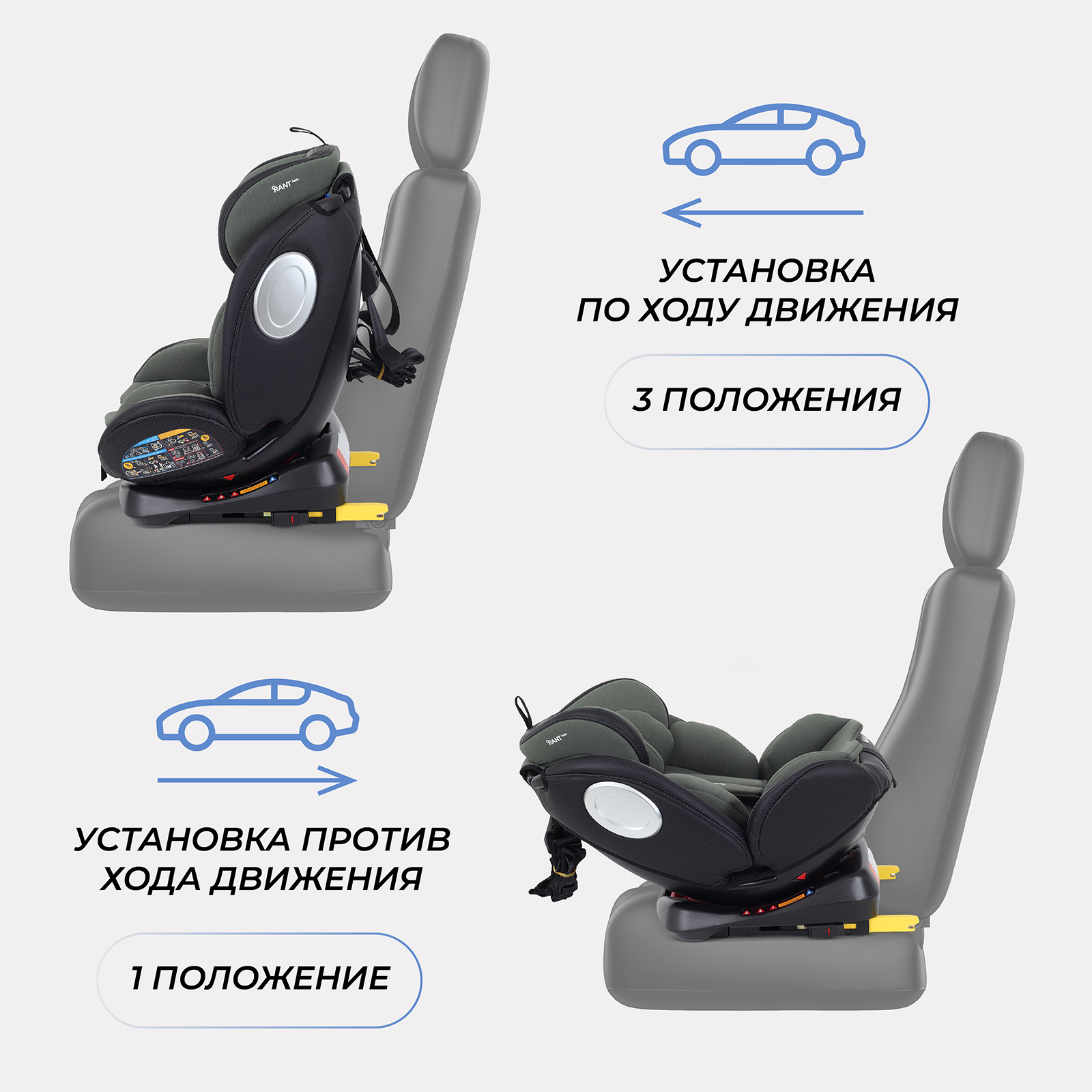 Автокресло Rant Basic Twist Pro Isofix 0+/1/2/3 (0-36 кг) - фото 3