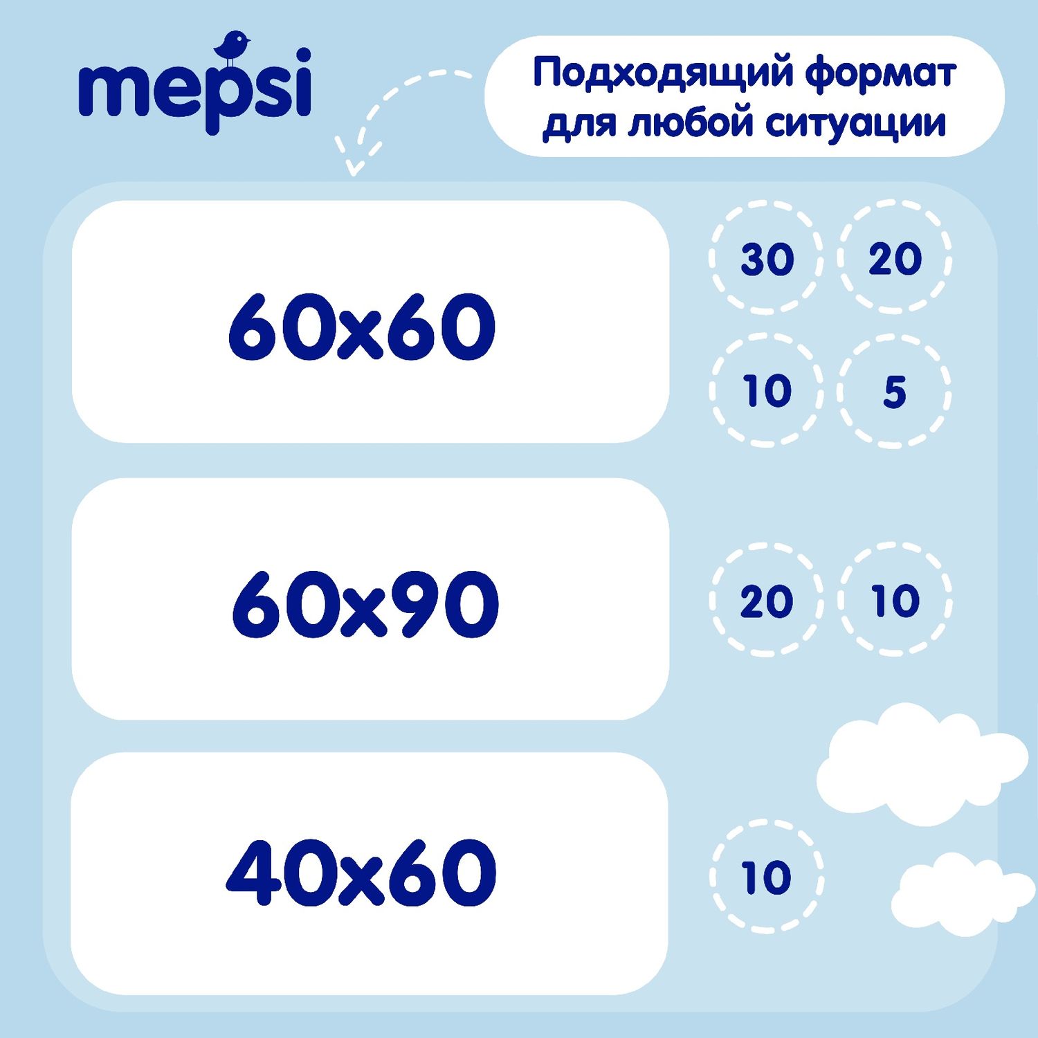 Пелёнки одноразовые Mepsi 60х60 см 5 шт. - фото 6