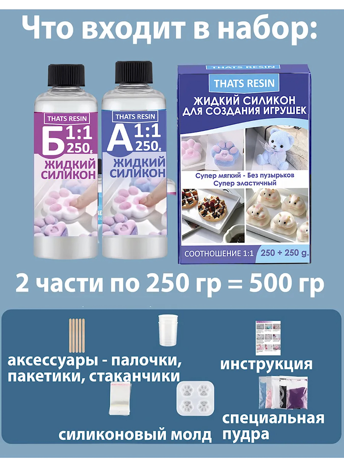 Набор для творчества ThatsResin сборка - фото 2